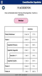 Tests constitución Española screenshot 6
