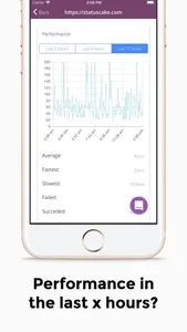 StatusCake Uptime Monitoring screenshot 2