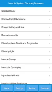 Muscle System Anatomy screenshot 9