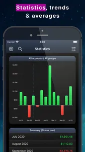 MoneyStats - Expense Tracker screenshot 3