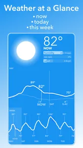 Weather Range screenshot 0