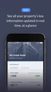 Agoda YCS for hotels only screenshot 2