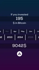 Historical Bitcoin Calculator screenshot 1