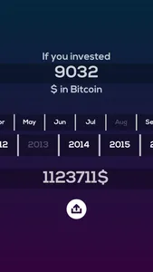 Historical Bitcoin Calculator screenshot 2