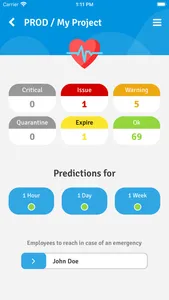 MonitorIT screenshot 0