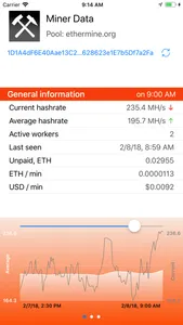 Miner Data screenshot 0