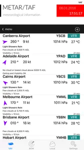 Visual Aircraft Forecasts screenshot 3