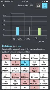 ICP Analysis Water Test screenshot 0