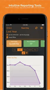 PosApptive POS - Point of Sale screenshot 9