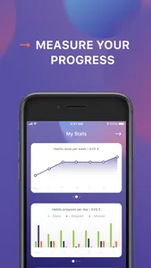 My Habit - Tracker & Reminder screenshot 4