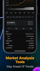 The Crypto App - Coin Tracker screenshot 5