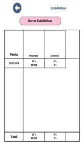 Preguntas Examen EIR screenshot 4