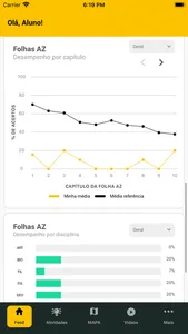 Aluno Rede AZ screenshot 4