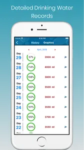 Drink Water Reminder - Tracker screenshot 5
