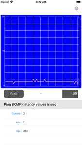 Ping Monitor screenshot 0