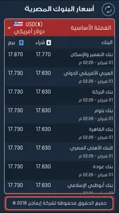 بكام في البنوك المصرية؟ screenshot 0