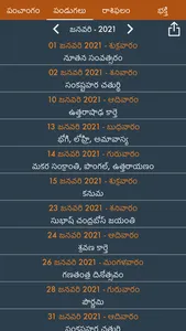 Telugu Calendar 2023 Horoscope screenshot 1