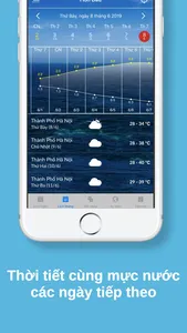 Lịch Thủy Triều screenshot 1
