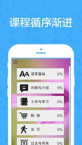 启发英语 screenshot 1