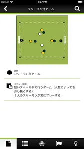 育成年代における練習メニュー screenshot 0