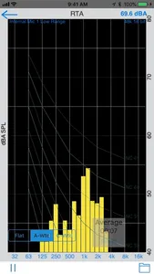 Acoustiblok Sound Analyzer screenshot 1