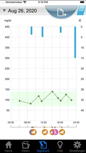 GluceoPro Diabetes Manager screenshot 1