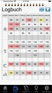 GluceoPro Diabetes Manager screenshot 3