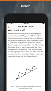 Learn Technical Analyses screenshot 1