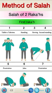 Method of Salah screenshot 2