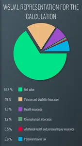 Gross Net Calculator screenshot 2