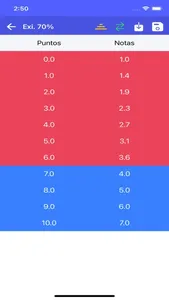 Escala de Evaluaciones screenshot 3