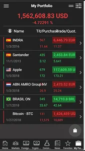 Quotizando Dow Jones & Nasdaq screenshot 2