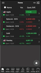 Quotizando Dow Jones & Nasdaq screenshot 7