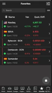 Quotizando Dow Jones & Nasdaq screenshot 8