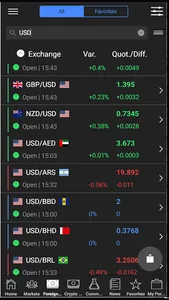 Quotizando Dow Jones & Nasdaq screenshot 9