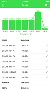 Empty - Fasting Tracker screenshot 1