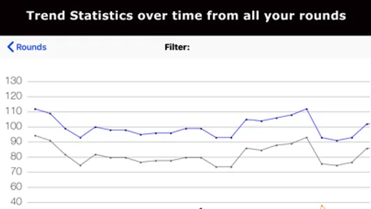 WeGolf screenshot 3