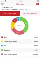 ABSL PMS - PMS Insight screenshot 5