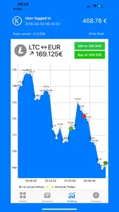 Kenza Coin screenshot 1