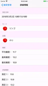 アマミールde糖度管理 screenshot 2