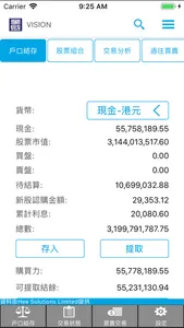 萬盛金融控股 screenshot 1