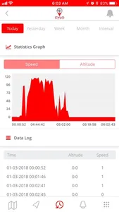 Cylo Tracking screenshot 3