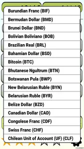 Calculator Currency2 screenshot 5