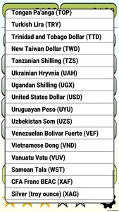 Calculator Currency2 screenshot 9