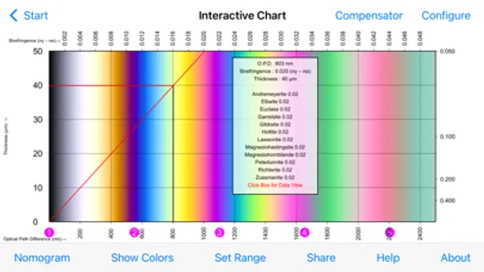 Birefringence screenshot 1