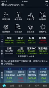 eWinner Plus 投資勝手 screenshot 0