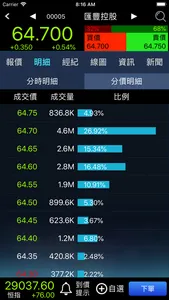 eWinner Plus 投資勝手 screenshot 2