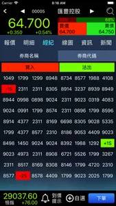 eWinner Plus 投資勝手 screenshot 3