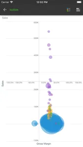 Pyramid Analytics screenshot 8