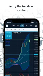 Bitcoin Trading Signals screenshot 2